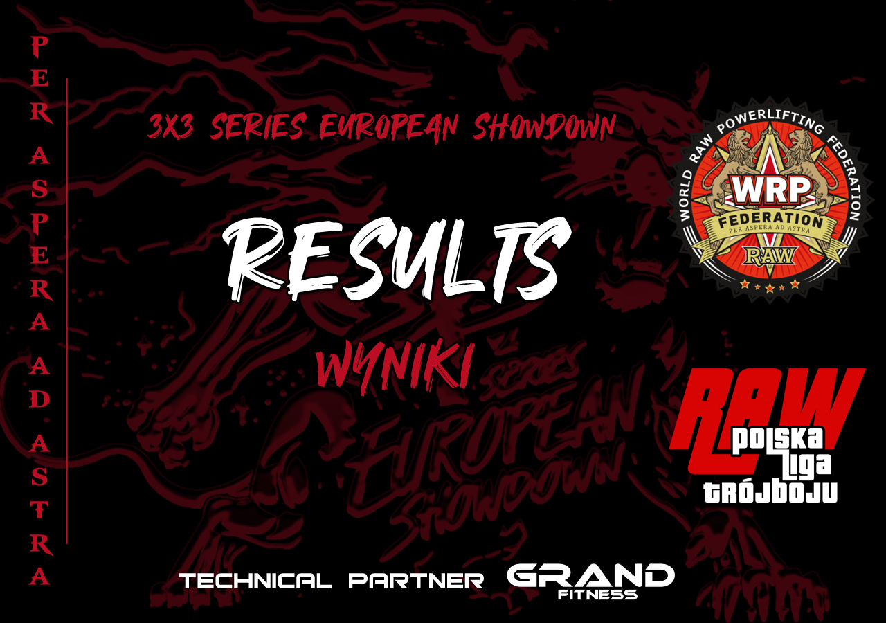 European Showdown